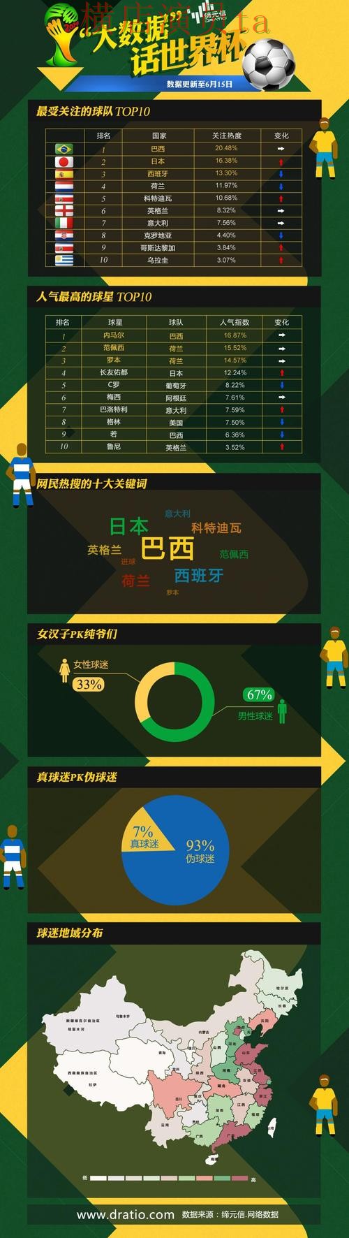世界杯数据背景下的世界杯投注平台深度评测与平台排行 世界杯数据背景下的世界杯投注平台深度评测与平台排行