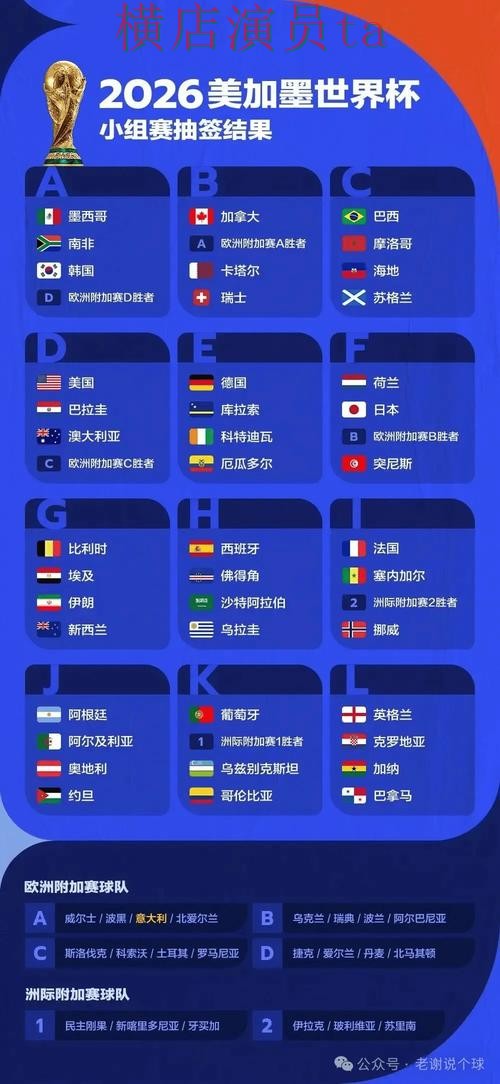 2026世界杯来临，世界杯买球平台访问方式与平台选择深度评测