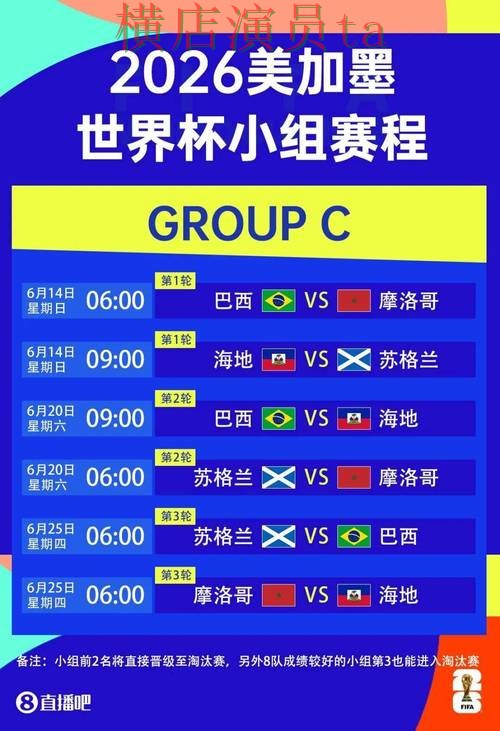 世界杯投注平台推荐揭秘:平台排行全指南 - World Cup 2026 世界杯投注平台推荐揭秘:平台排行全指南 - World Cup 2026