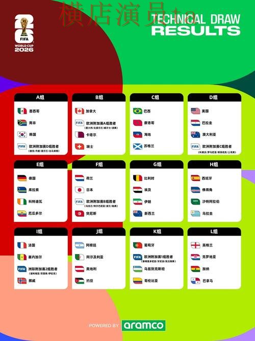 世界杯投注入口盘点分析报告:真实体验与实际体验总结 - FIFA World Cup 2026 世界杯投注入口盘点分析报告:真实体验与实际体验总结 - FIFA World Cup 2026